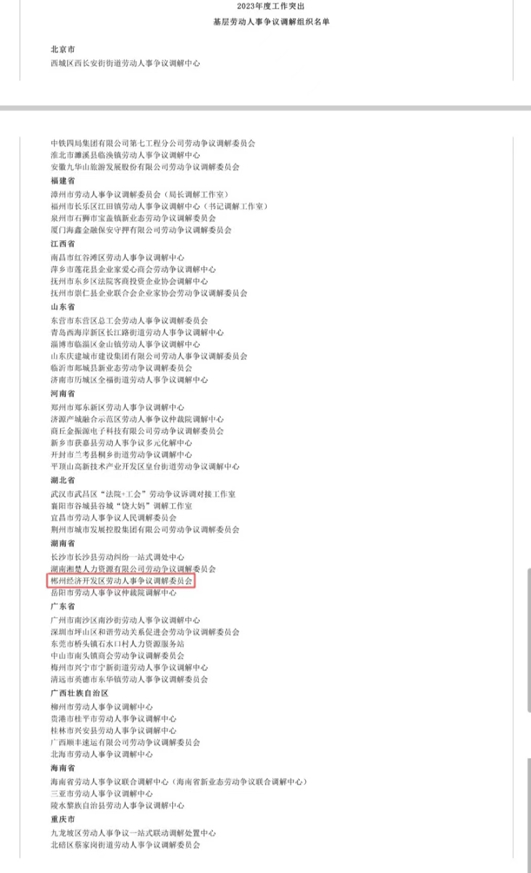 郴州經濟開發區勞動人事爭議調解委員會被評為2023年度