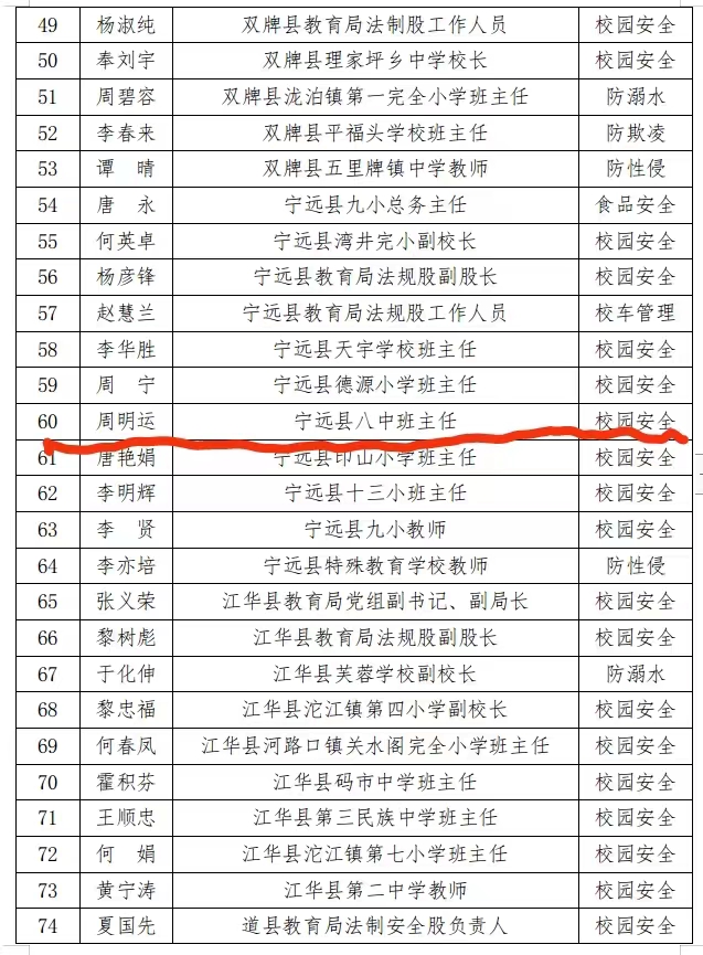 永州学校网站建设费用标准_(永州学校网站建设费用标准是多少)